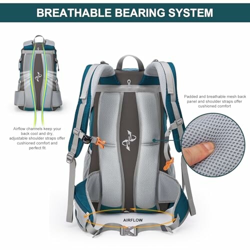 Backpack with breathable bearing system features airflow channels and padded mesh.