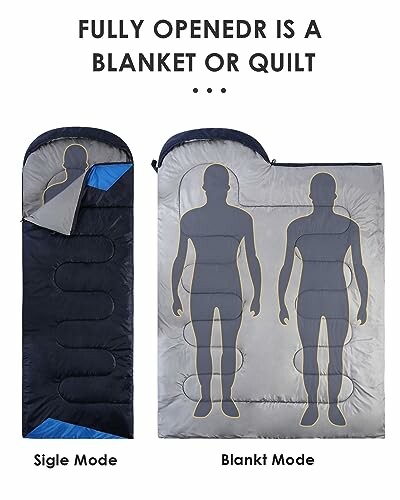 Sleeping bag showing single and blanket modes.